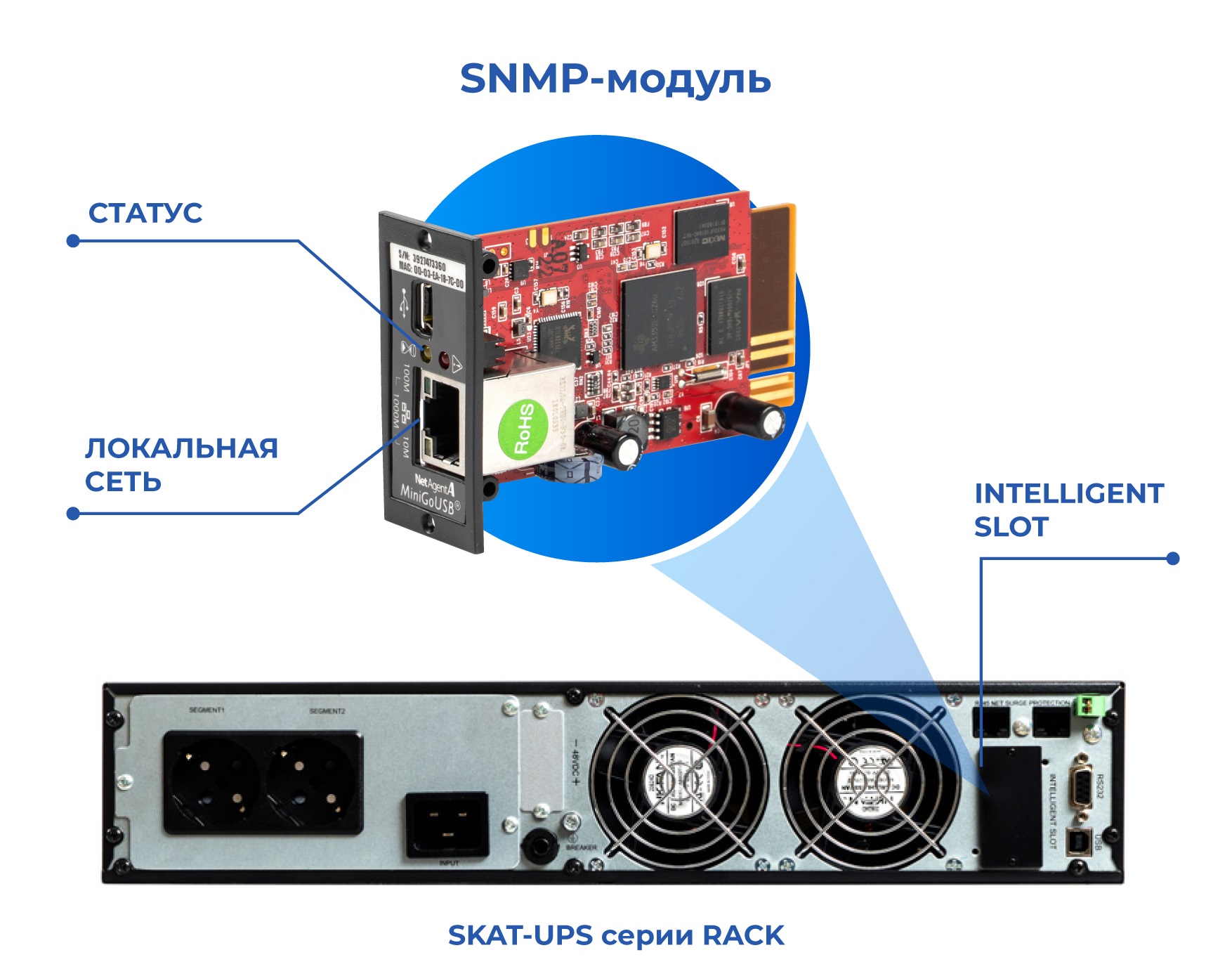 Устройство сопряжения SKAT NetFeeler TW 3806. Изображение 1 Устройство сопряжения SKAT NetFeeler TW 3806. Изображение 1